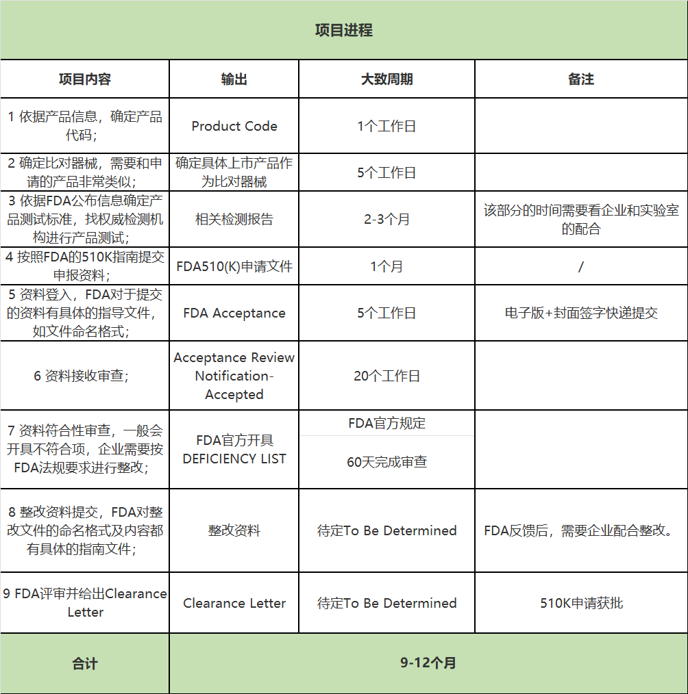 7D10F780-6BA5-41d2-9190-81B3B2DF0094.png
