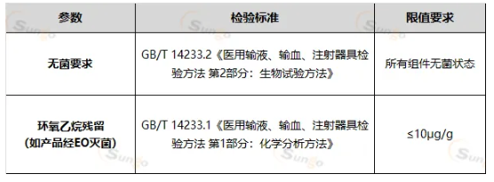 1752731796578838.png image.png